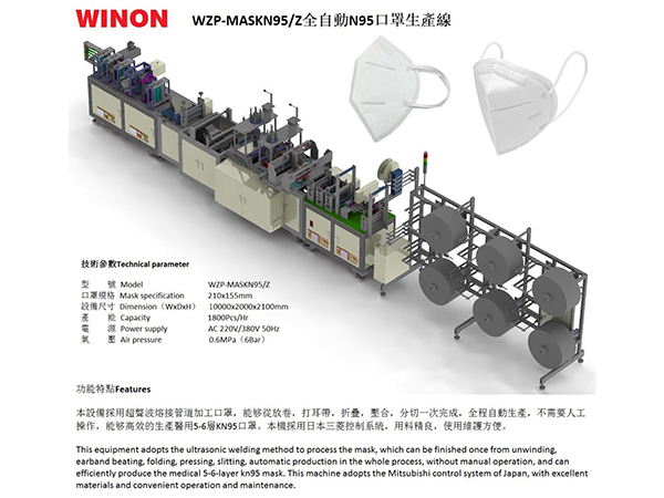 全自动N95口罩生产线WZP-MASKN95/Z